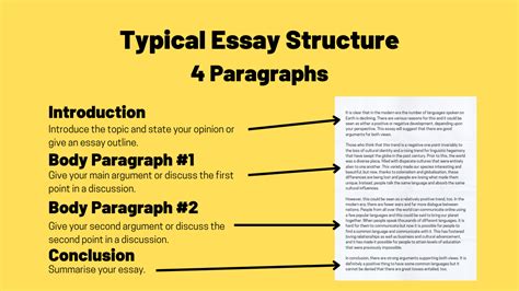 how long should a body paragraph be in an essay to enhance the coherence of the entire essay?