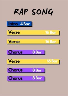 how many bars is a chorus? the rhythm of storytelling in music