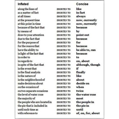 how to extend your essay word count