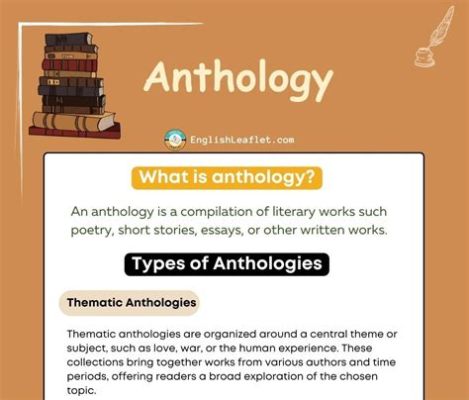 what is an anthology series what is the role of anthology series in literature